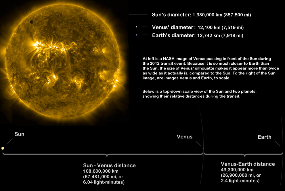 venus02   2012