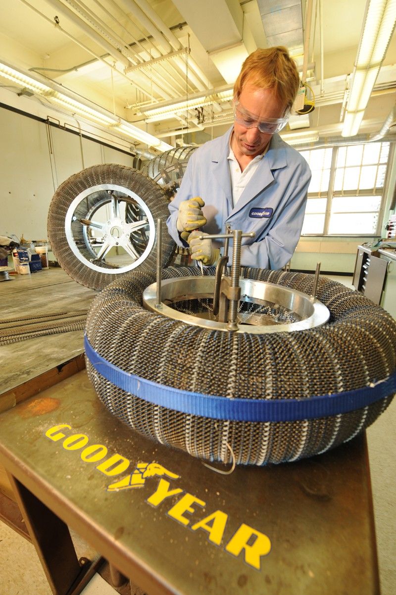  Goodyear  NASA      (10 )