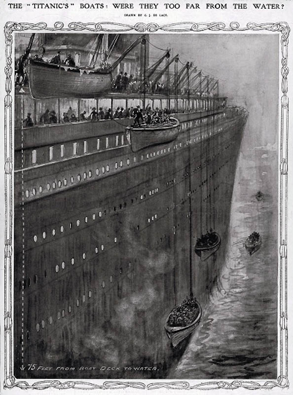 2253 Титаник как это было