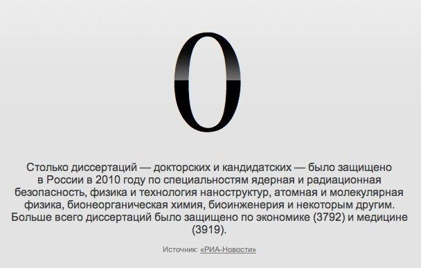 Прикольные картинки (135 фото)