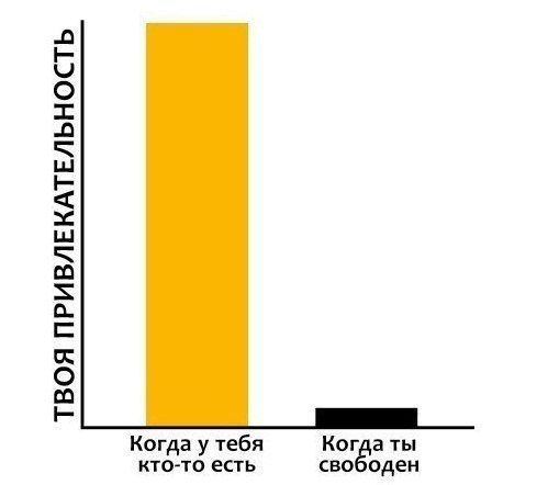 Прикольные картинки (135 фото)