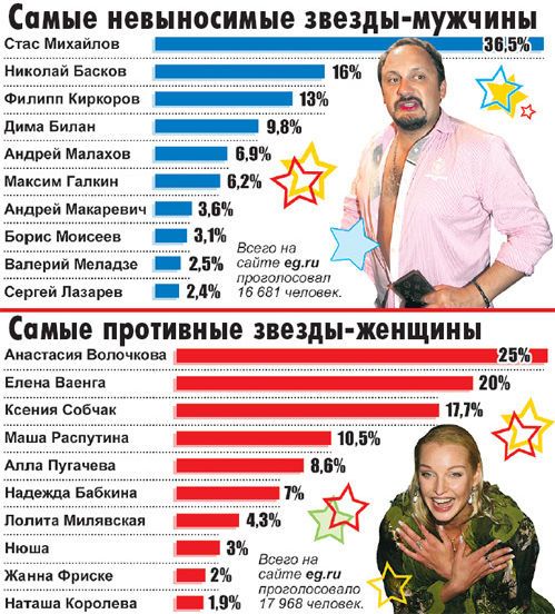 Прикольные картинки (133 фото)